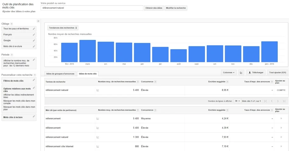Outil de planification de Google