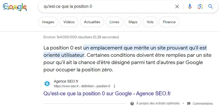 position 0 en seo